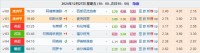 2024年12月27日 星期五  北单