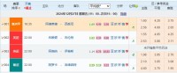 2024年12月27日 星期五竞彩赛程